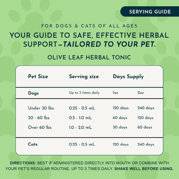 Animal Essentials, Olive Leaf, 2 fl oz