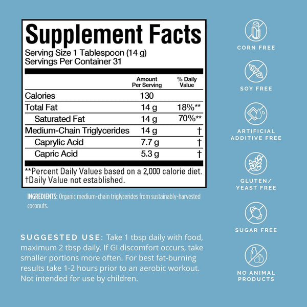 BrainMD, Brain MCT Energy, 16 fl oz