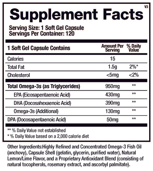 BioMatrix, Support Omega, 120 Soft gel Capsules