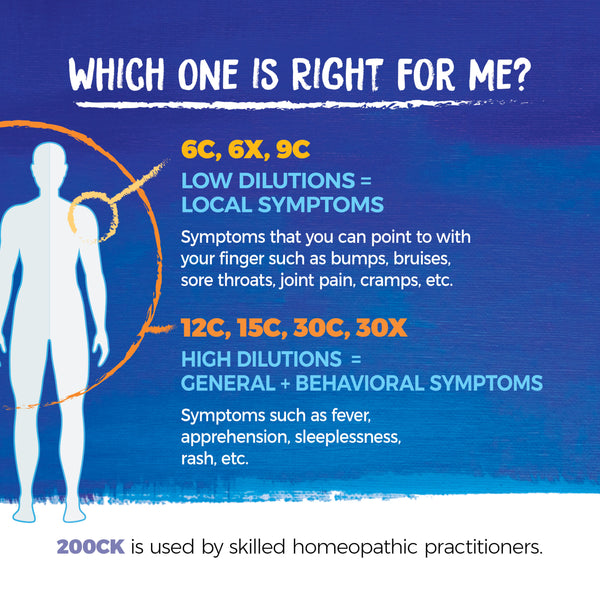Boiron, Ranunculus Bulbosus 30C, 80 Pellets