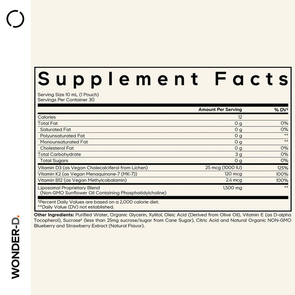 Codeage, Wonder-D, Liposomal D3+K2+B12, Mixed Berry, 30 Pouches, 0.3 fl oz
