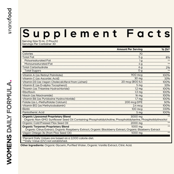 Codeage, Women's Daily Formula, Liposomal Delivery, Essential Vitamins + Omega-3, Peach, 30 Pouches, 0.5 fl oz