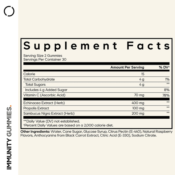 Codeage, Immunity Gummies, Raspberry, 60 Gummies