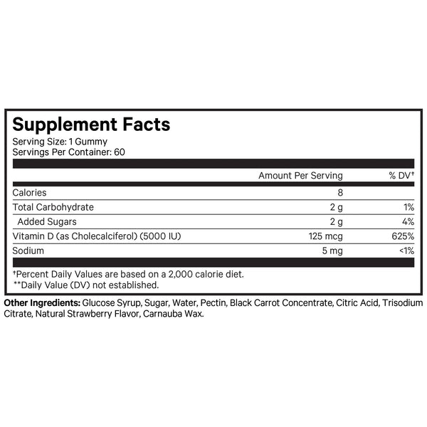 Codeage, Vitamin D3 Gummies, 5000 IU, Strawberry, 60 Gummies
