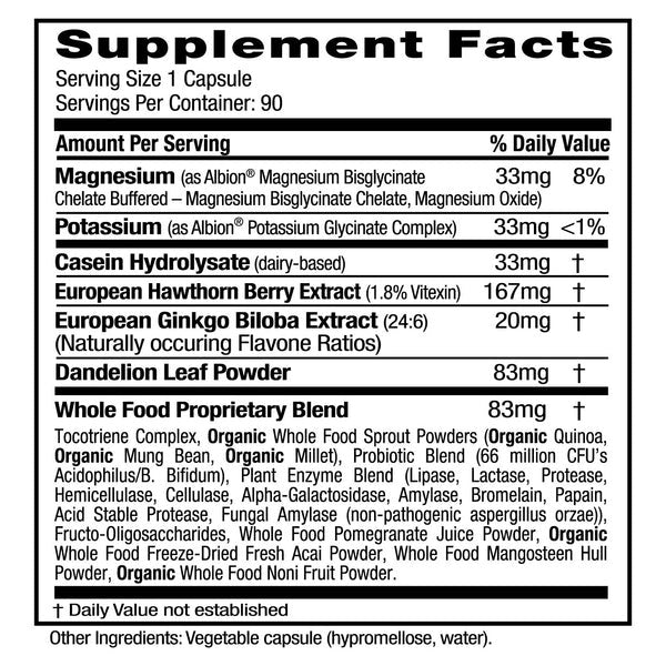 Emerald Labs, Blood Pressure Health, 90 Vegetable Capsules