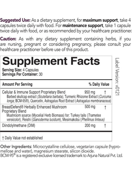 Econugenics, BreastDefend, 120 vcaps