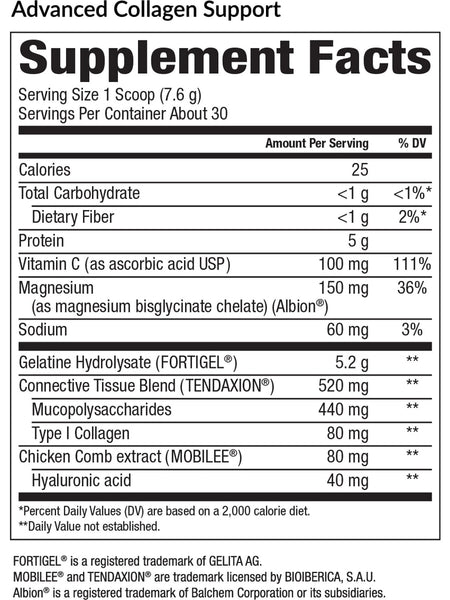 EquiLife, Advanced Collagen Support, 7.87 oz