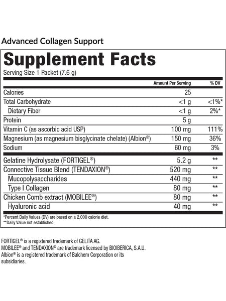 EquiLife, Advanced Collagen Support, 14 Packets