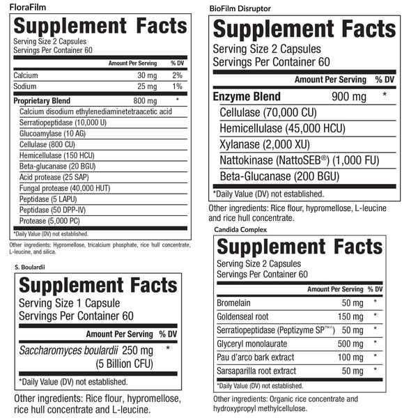 EquiLife, Candida & Bacterial Optimizer (CBO) Protocol, 1 Kit