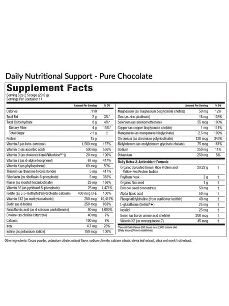 EquiLife, Dr. Cabral Detox, 7 Day Chocolate, 1 Kit