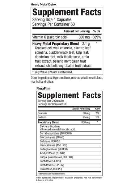 EquiLife, Heavy Metal Detox Protocol, 1 Kit