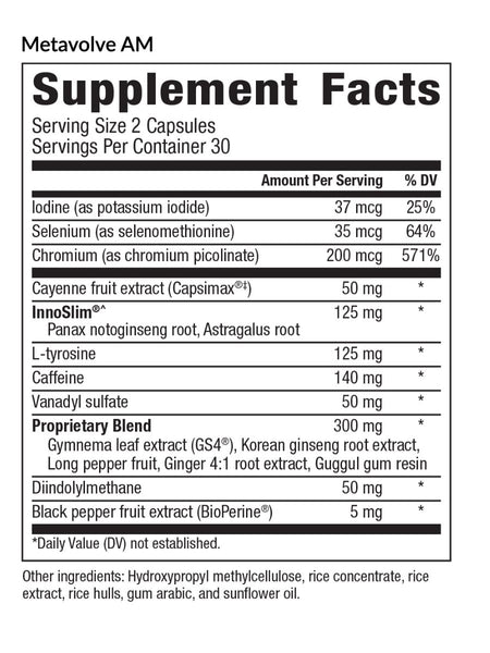 EquiLife, Metavolve, 1 Kit