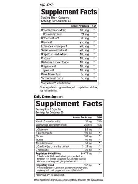 EquiLife, Mold Protocol, 1 Kit