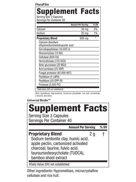 EquiLife, Para Support Protocol, 1 Kit