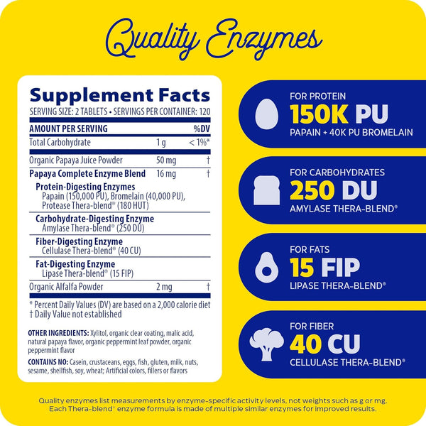 Enzymedica, Papaya Complete, 240 Tablets
