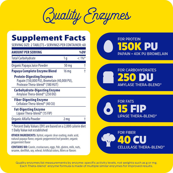 Enzymedica, Papaya Complete, 120 Tablets
