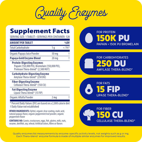 Enzymedica, Papaya Gold, 120 Tablets