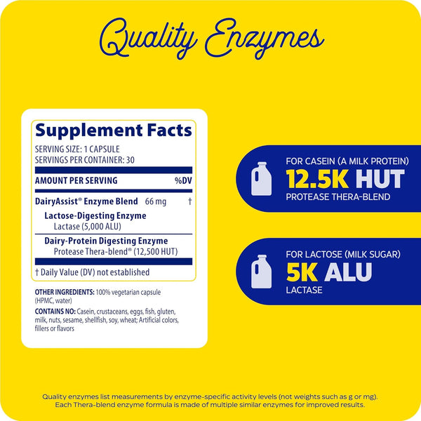 Enzymedica, DairyAssist, 30 Capsules