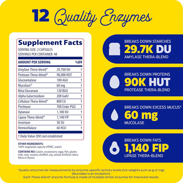 Enzymedica, MucoStop, 96 Capsules