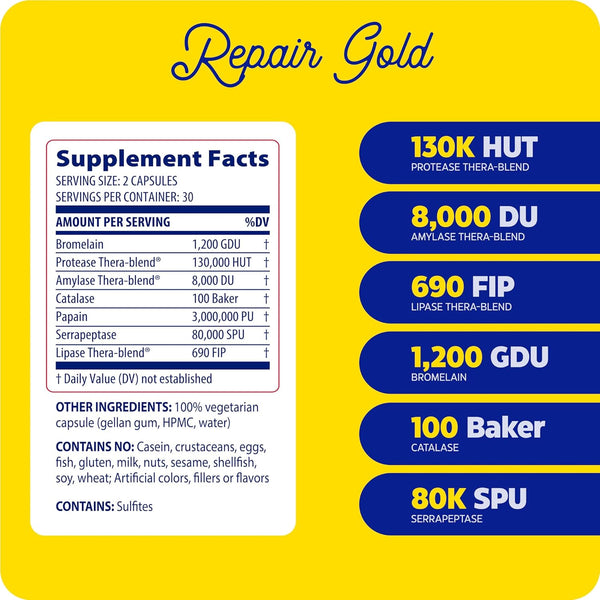 Enzymedica, Repair Gold, 60 Capsules