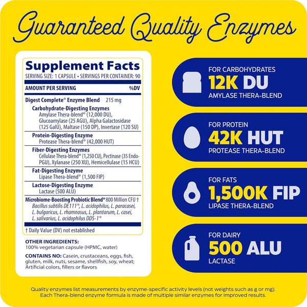 Enzymedica, Digest Complete, 90 Capsules – Herbs Direct