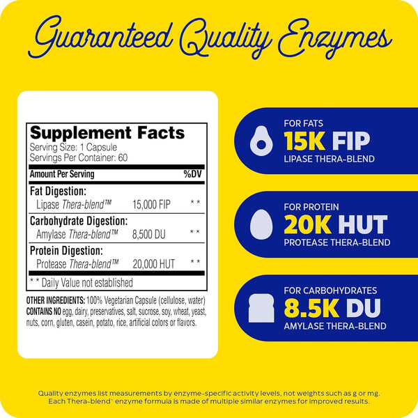 Enzymedica, Lypo Gold, 60 Capsules