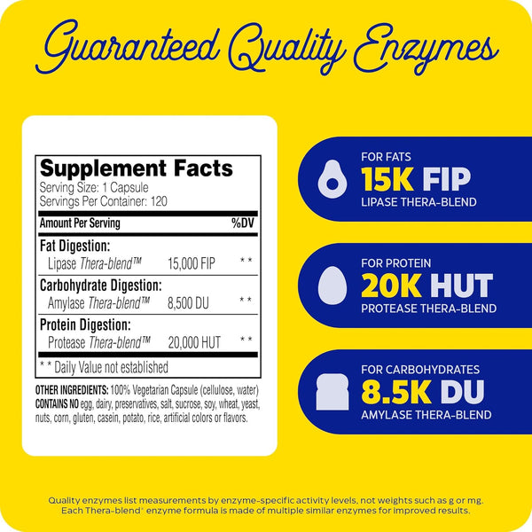 Enzymedica, Lypo Gold, 120 Capsules