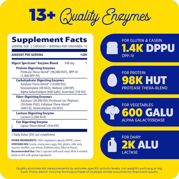 Enzymedica, Digest Spectrum, 30 Capsules