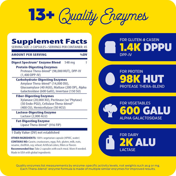 Enzymedica, Digest Spectrum, 90 Capsules