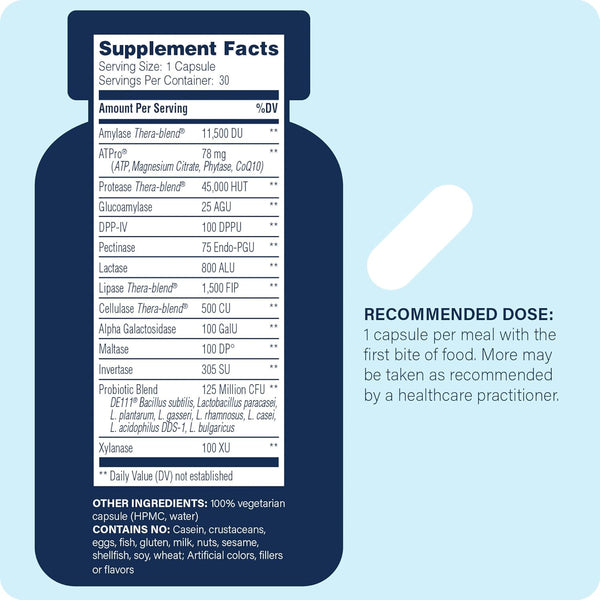 Enzyme Science, Complete Digestion, 30 Capsules