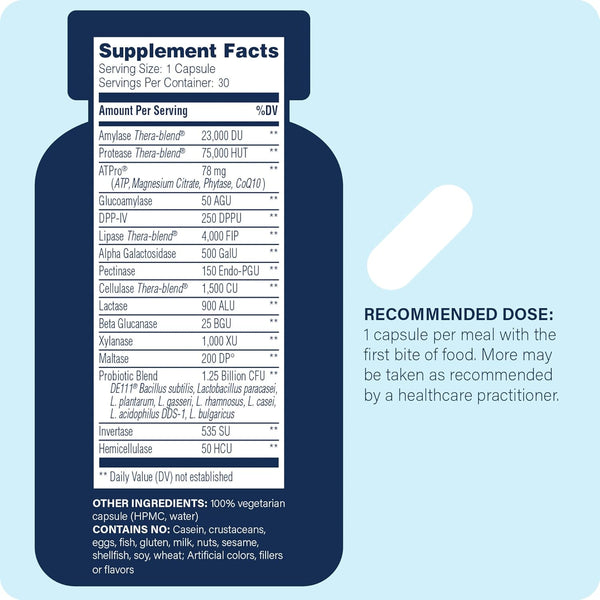 Enzyme Science, Critical Digestion, 30 Capsules