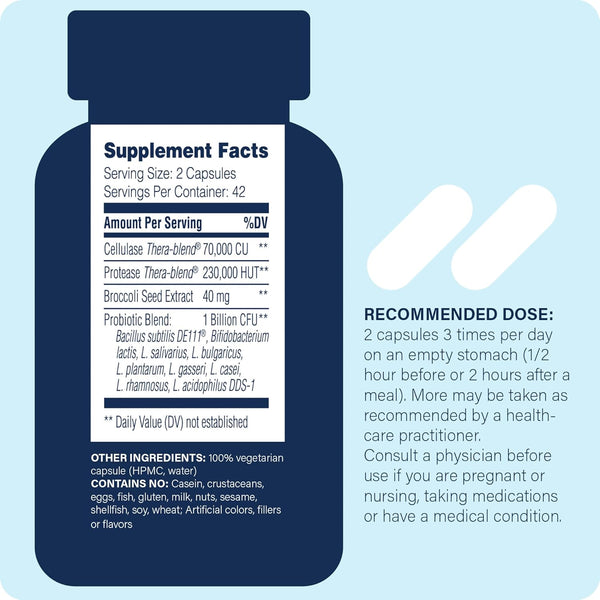 Enzyme Science, Candidase Pro, 84 Capsules