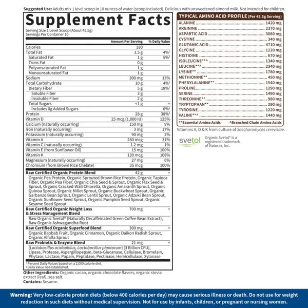 Garden of Life, Raw Organics, Fit High Protein for Weight Loss, Chocolate, 32.09 oz