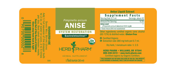 Herb Pharm, Anise, 1 fl oz