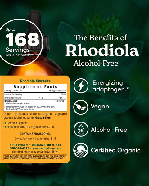 Herb Pharm, Rhodiola, Alcohol-Free, 4 fl oz