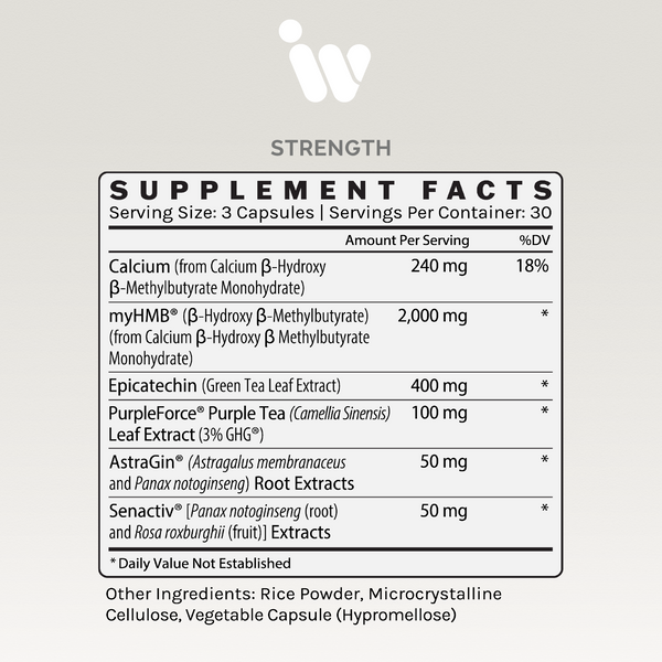 InfiniWell, Strength, 90 Capsules