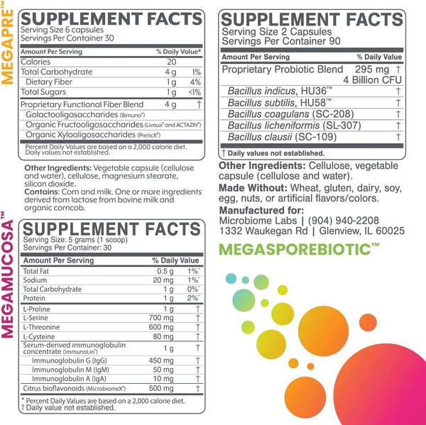 Microbiome Labs, Total Gut Restoration Kit 1, 1 Kit (Capsules)