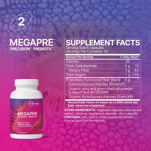 Microbiome Labs, Total Gut Restoration Kit 3, 1 Kit (MP Caps MM Powder)