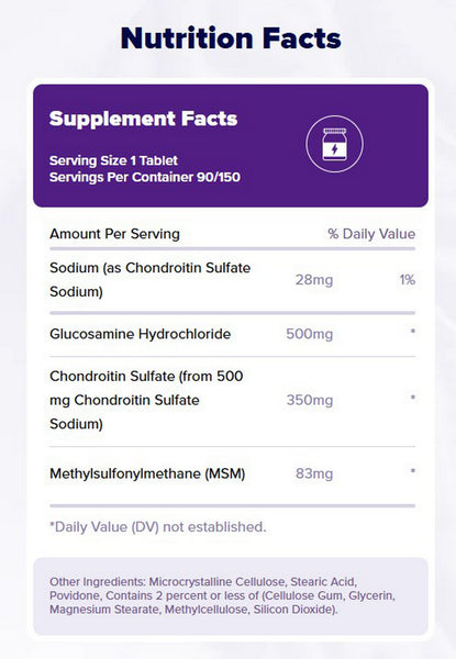 Natrol, Glucosamine, Chondroitin & MSM, 90 Tablets