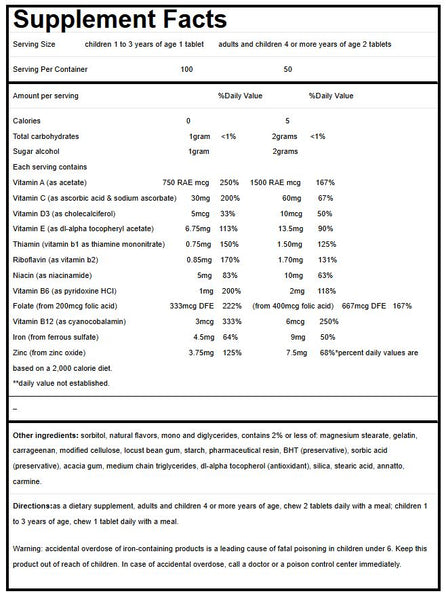 Nature's Blend, Honey Bears Chewable Multivitamin with Iron & Zinc, 100 Tablets