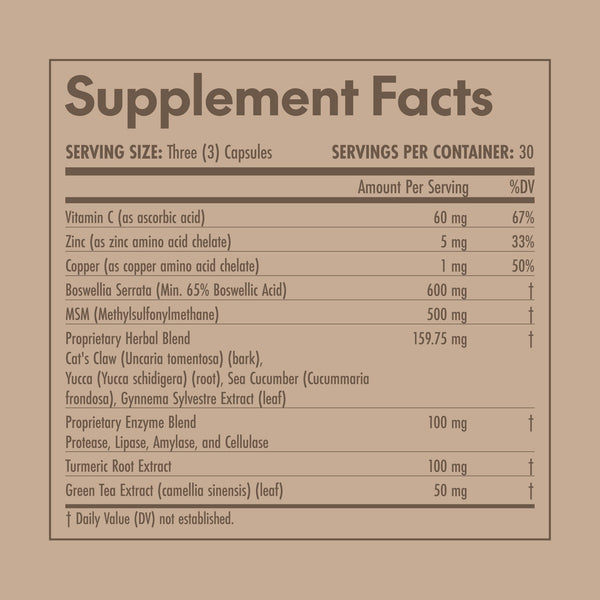 Olympian Labs, Joint Defense, 90 Capsules