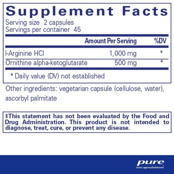 Pure Encapsulations, Growth Hormone Support, 90 Capsules
