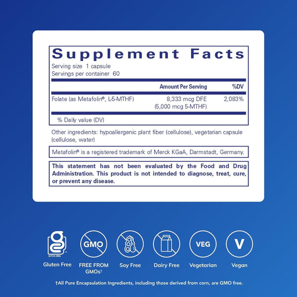 Pure Encapsulations, Folate 5,000, 60 Capsules