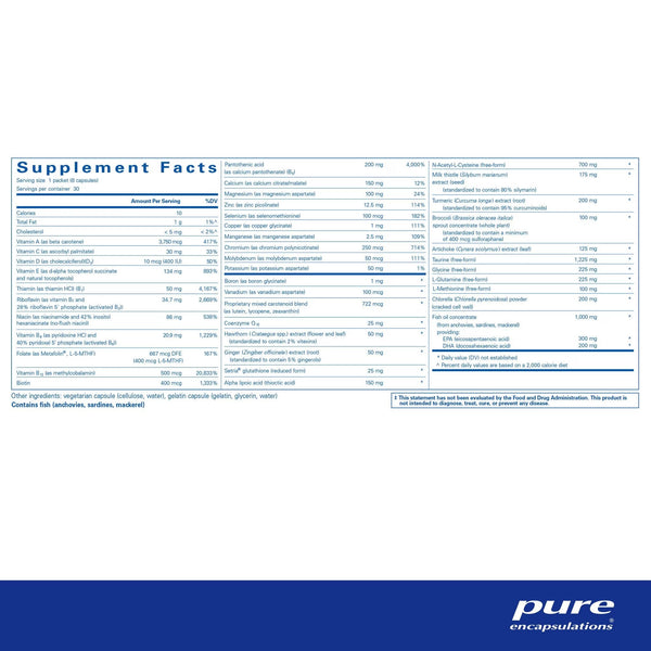 Pure Encapsulations, Detox Pure Pack, 30 Packets