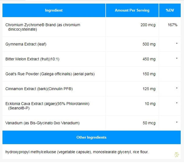 Progressive Labs, Gly-Control, 120 Vegetable Capsules
