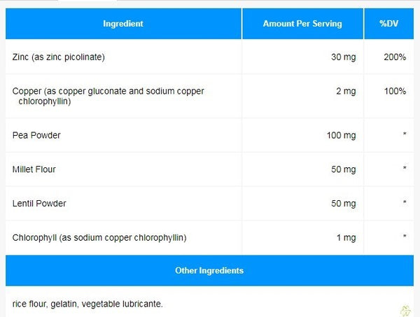 Progressive Labs, Zinc Picolinate, 60 Capsules