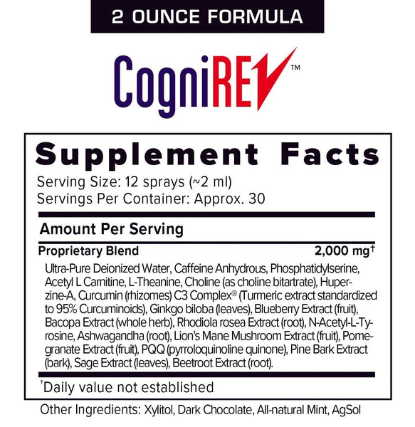 Results RNA, CogniREV Extra Strength, 2 fl oz