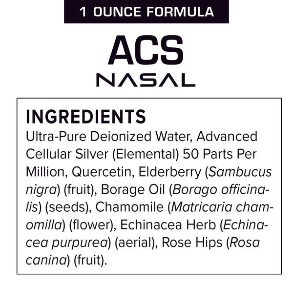 Results RNA, ACS Nasal Extra Strength, 1 fl oz