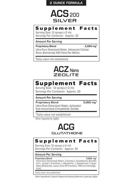 Results RNA, Ultimate Body Detox Extra Strength (ACS 200, ACZ Nano, & ACG Glutathione), 2 fl oz Spray Bottles