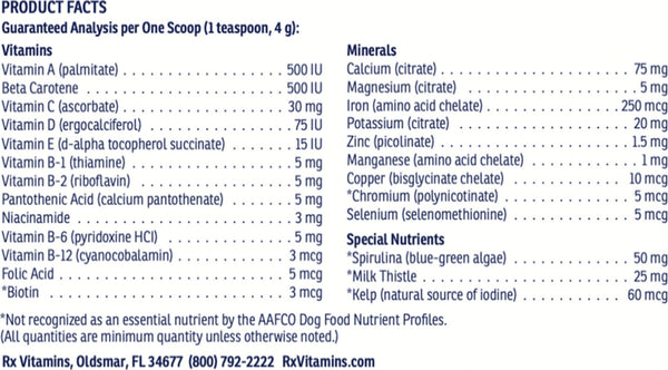 Rx Vitamins for Pets, Rx Essentials for Dogs, 8 oz